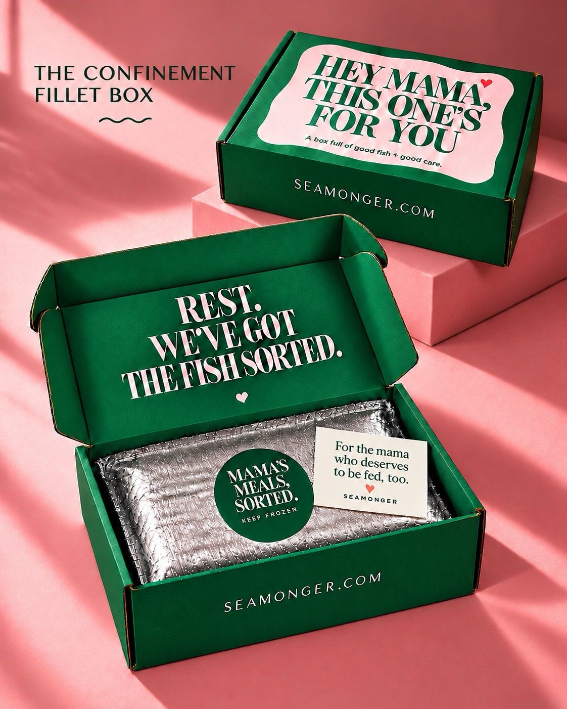 The Confinement Fillet Box
